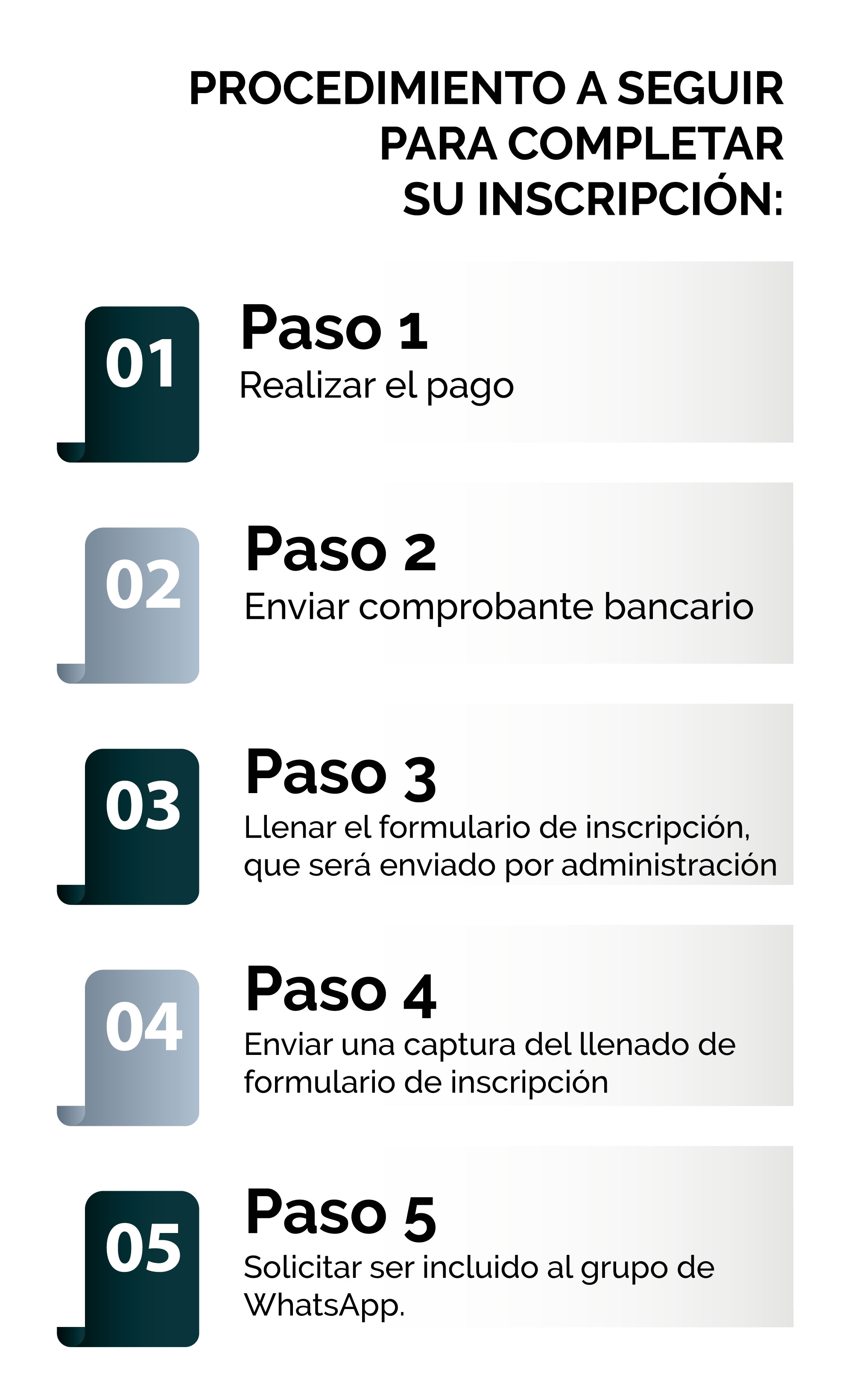 Pasos para inscribirse