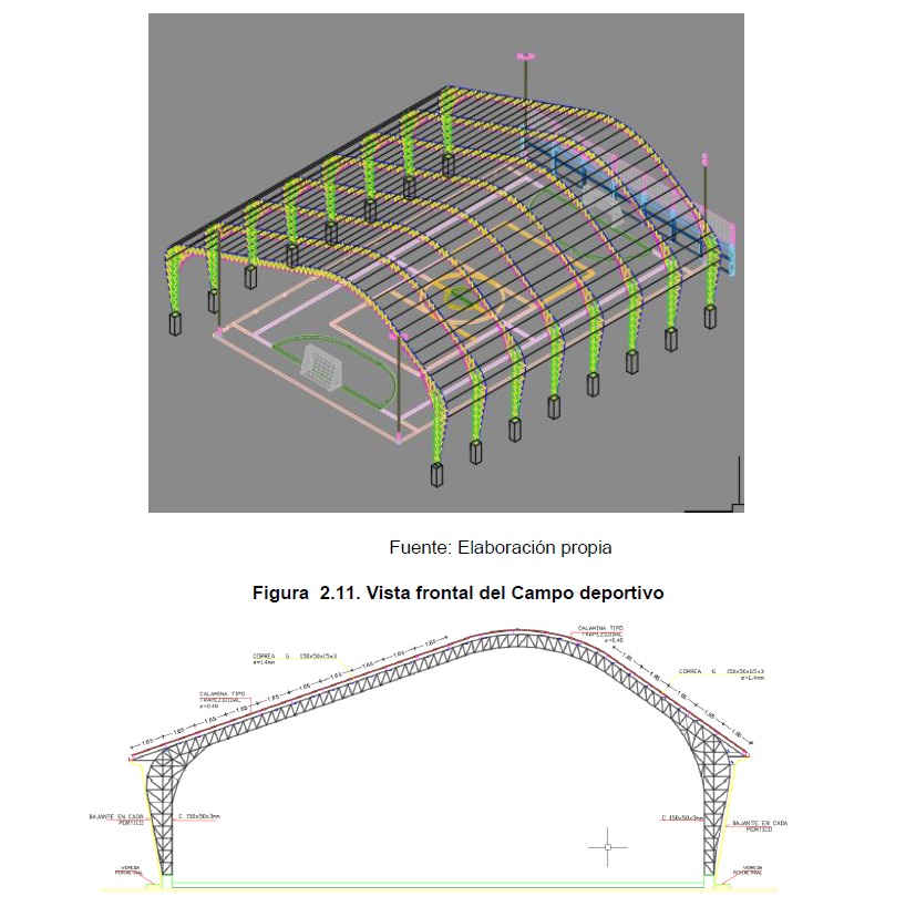 Asesoria en proyecto